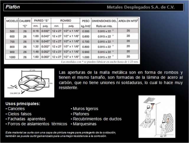 Perfil para tablaroca, metal desplegado, mosquired, rejacero, picos de